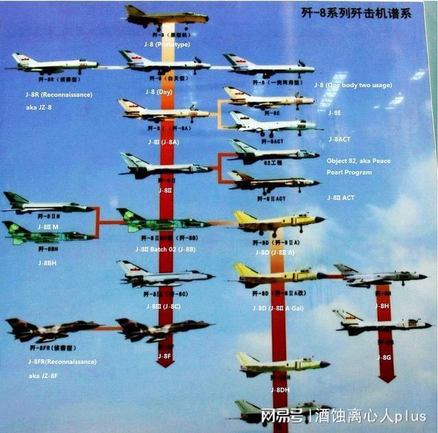 三一高空拆除机450报价_战机世界高空机怎么玩_中国高空侦察机图片