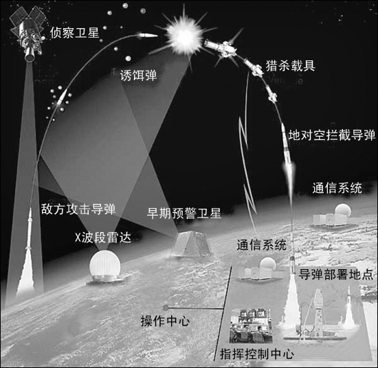 潜射鱼叉导弹_美国“三叉戟”潜对地战略导弹_巨浪一号潜地导弹