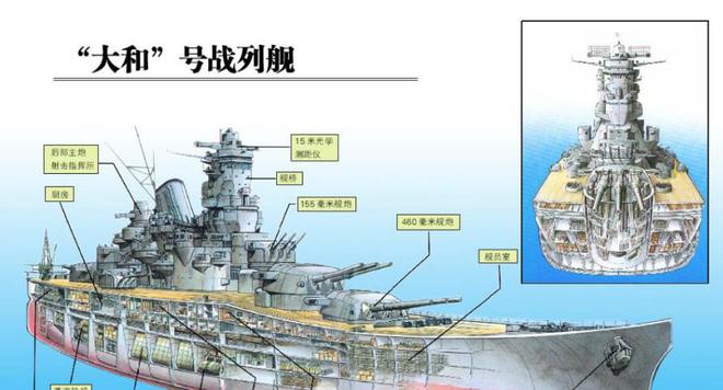 抗战之超级军工系统_抗战之超级抽奖系统txt_抗战之超级战舰系统