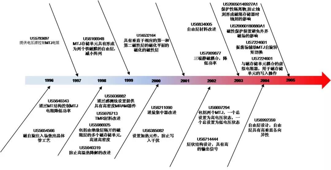 力天下3敏剑战斗天赋怎么点_战斗法师力法装备选择_执行力就是战斗力