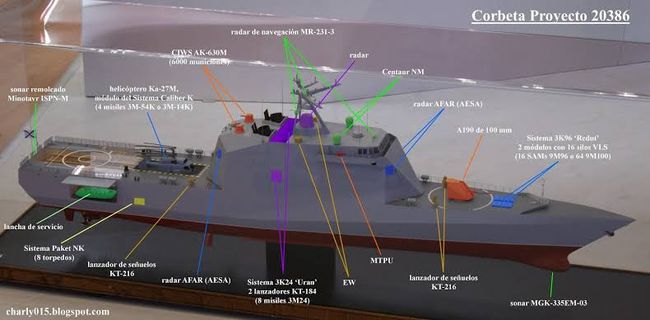 宙斯盾作战系统强调对于空中目标_宙斯盾目标_宙斯盾作战系统强调对于空中目标