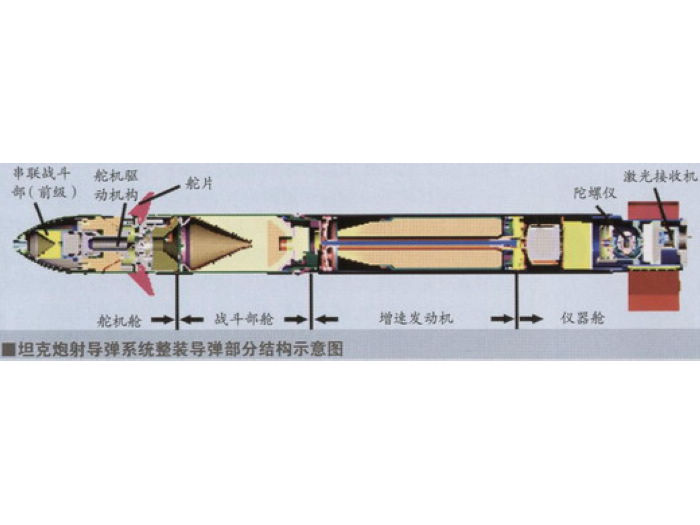 苏联海军最强大的时候_苏联海军高射炮_苏联红海军图片