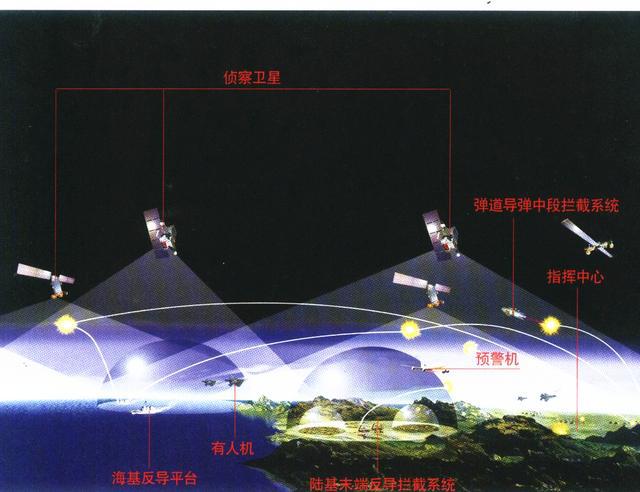 中国动能反卫星武器_中国动能反卫星武器_美国动能反卫星武器