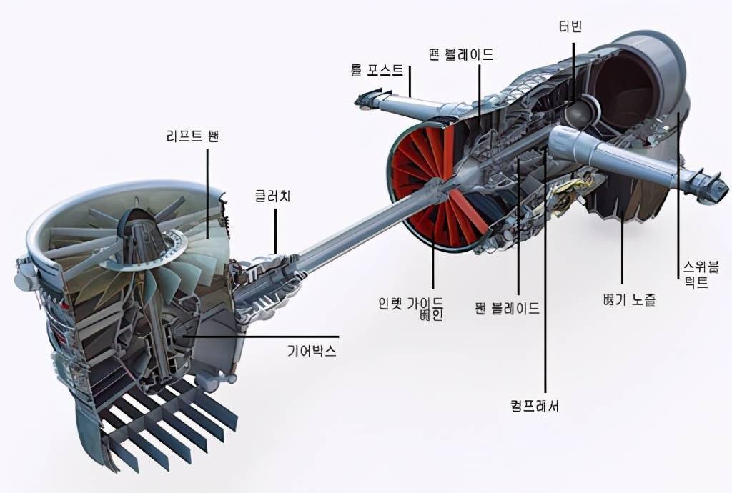 在北京哪里可以近距离观看飞机起降_4e机场可以起降a380吗_美国的战斗机可以垂直起降吗