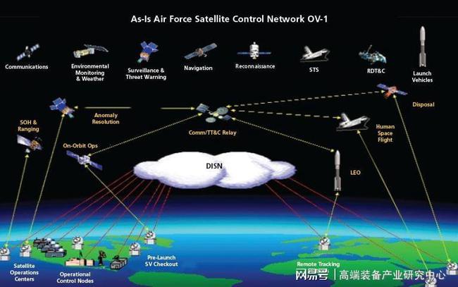 太空和平机器人_外太空军事化和平利用_和平太空舞 雕塑