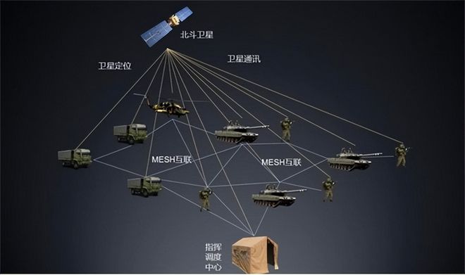 北斗卫星手机号定位找人下栽_俄罗斯用什么卫星定位系统_慈利县通津铺镇定位卫星地图