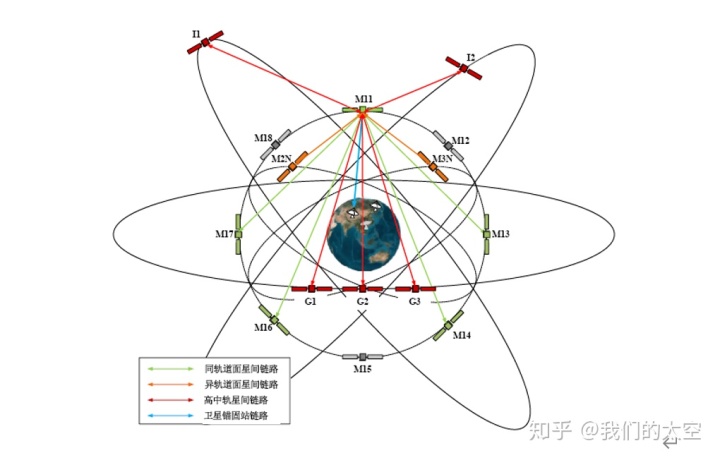 俄罗斯用什么卫星定位系统_北斗卫星手机号定位找人下栽_慈利县通津铺镇定位卫星地图