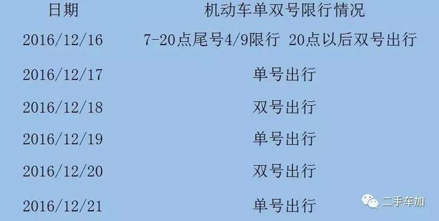 红箭-9a反坦克导弹sac高机动越野轻卡发射车_国家第六阶段机动车_国家机动车安全技术标准