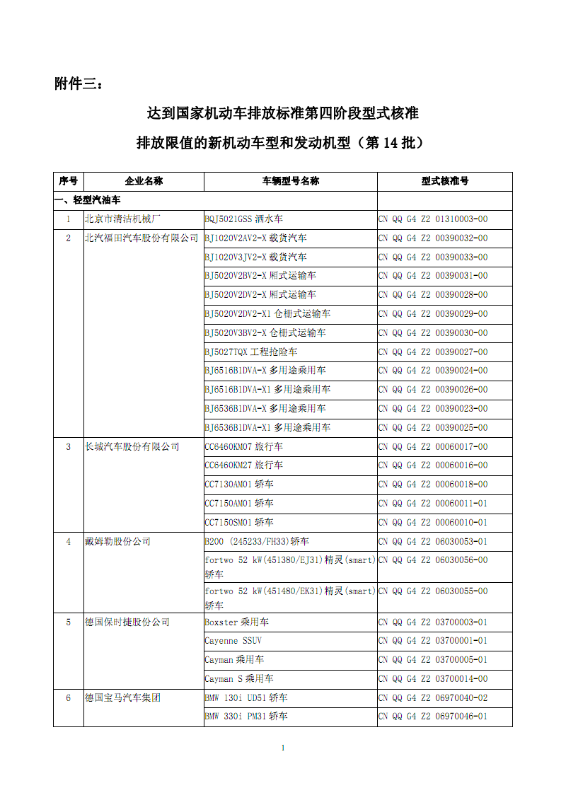 国家公积金 稽核阶段 是什么意思_pct首次进入国家阶段_国家第六阶段机动车