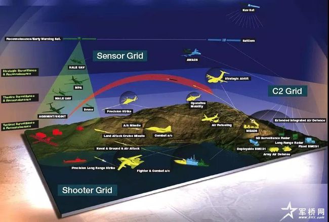 暴徒对抗军队_军队联合信息对抗 目标_地球人联合外星人对抗另一外星人的欧美电视;连续剧剧