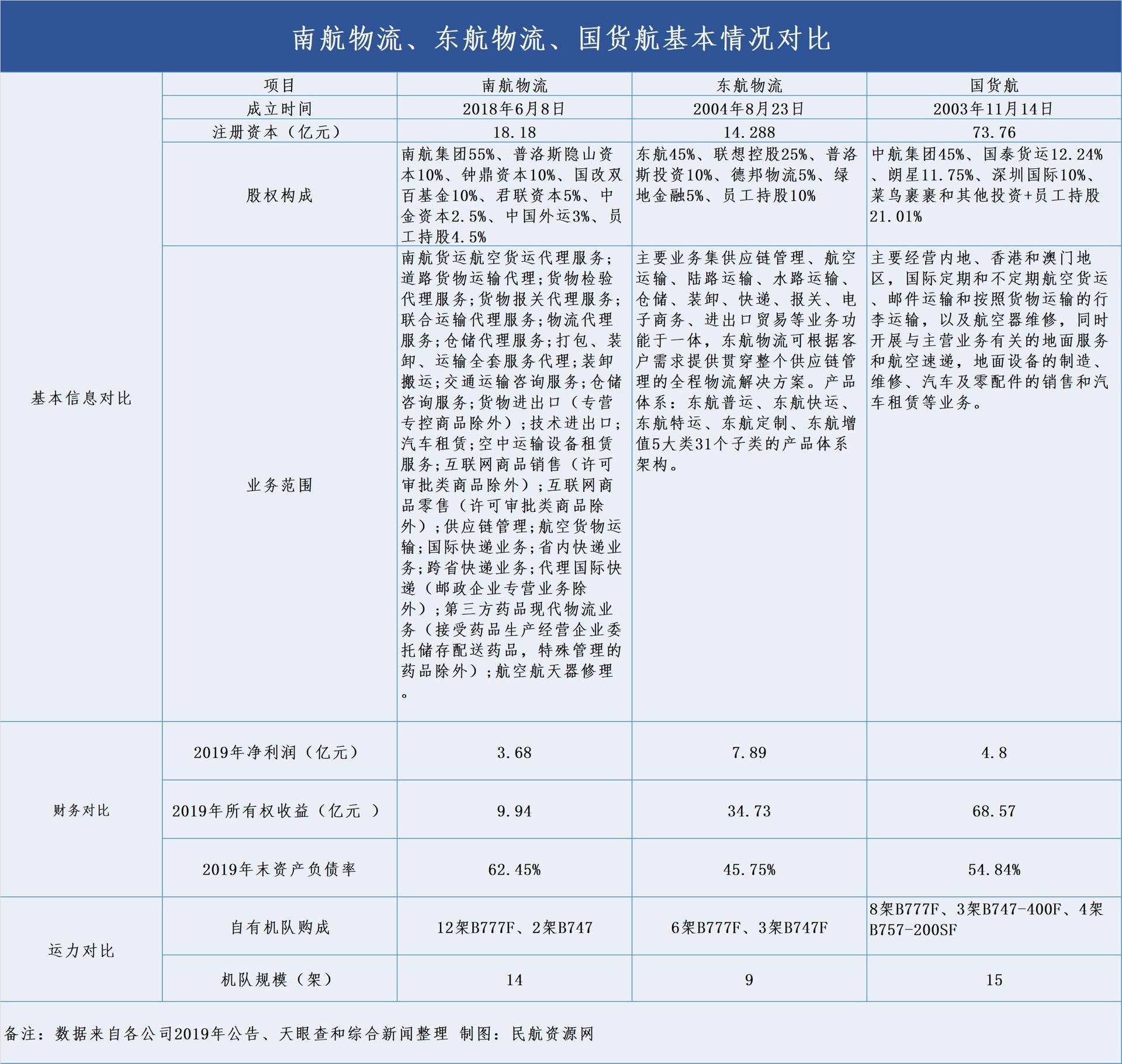 中国兵器装备集团已制定混改试点_中国兵器装备集团混改_中国兵器装备集团制订军工企业混改试点初步方案