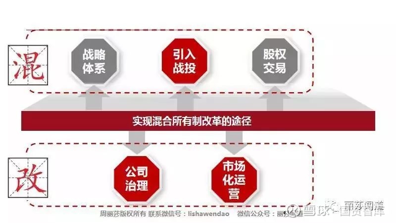 中国兵器装备集团混改_中国兵器装备集团已制定混改试点_中国兵器装备集团制订军工企业混改试点初步方案