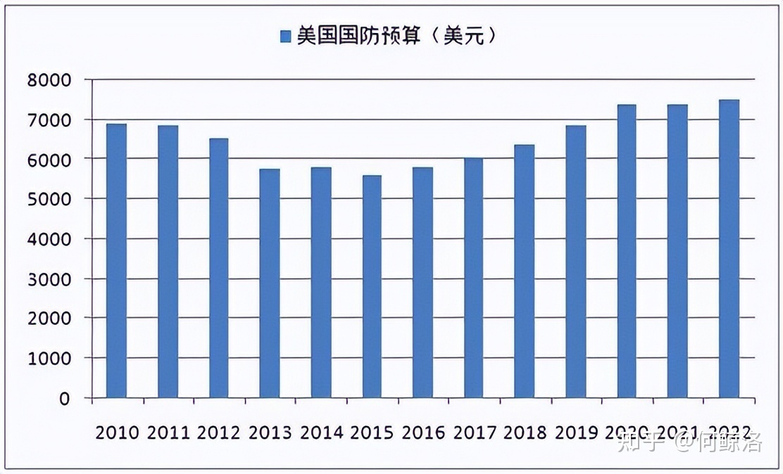 美国二战可怕生产能力_二战美国生产军舰_美国二战可怕生产能力