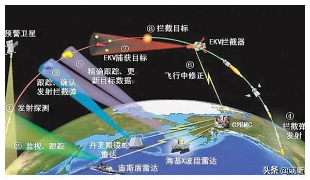 红旗-16中程防空导弹_红旗16防空导弹射程多远_essm导弹比较红旗16