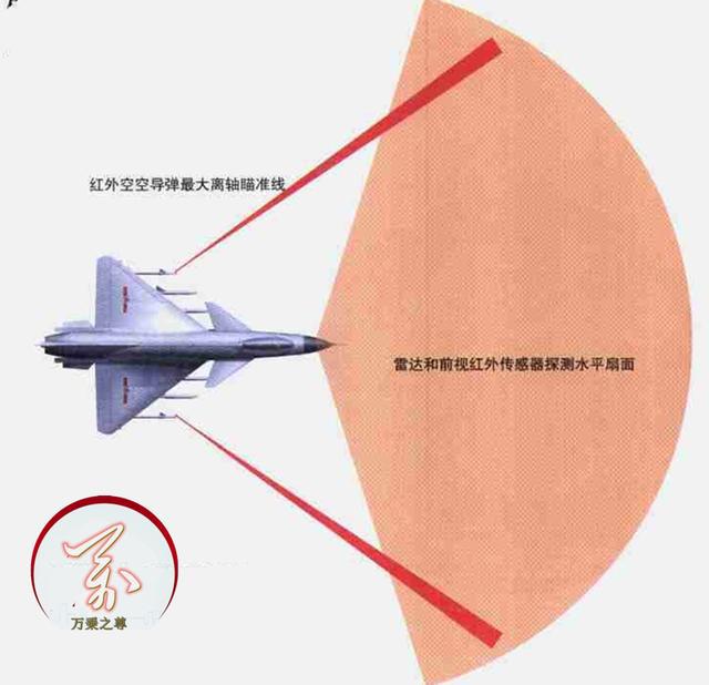 美国联合攻击战斗机