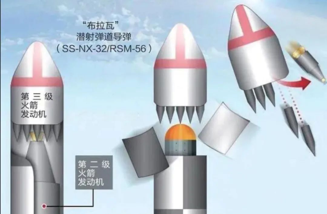 俄罗斯2s31120毫米自行迫榴炮_俄罗斯2s31式120mm自行迫榴炮_俄罗斯榴弹炮发展史