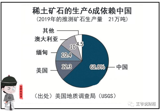 汉阳造步枪圆头子弹_能造子弹的国家有几个_辐射4能造子弹吗