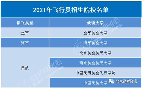 002航母飞行员就位了没_国产第二艘航母002型_002型航母