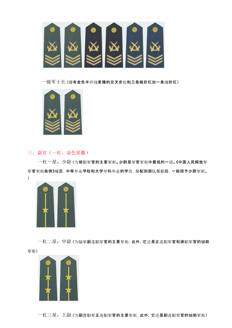 率土6级地多少兵力打_土木堡之变 兵力_率土6级地多少兵力打