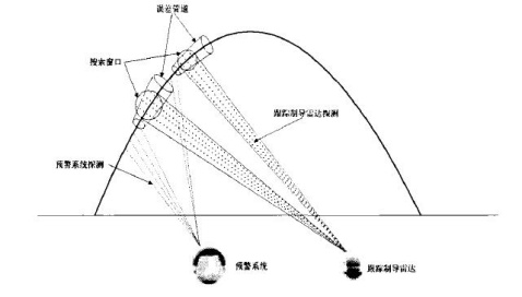 什么是鹰爸式教育_英国鹰式战斗机_鹰爸式教育作文