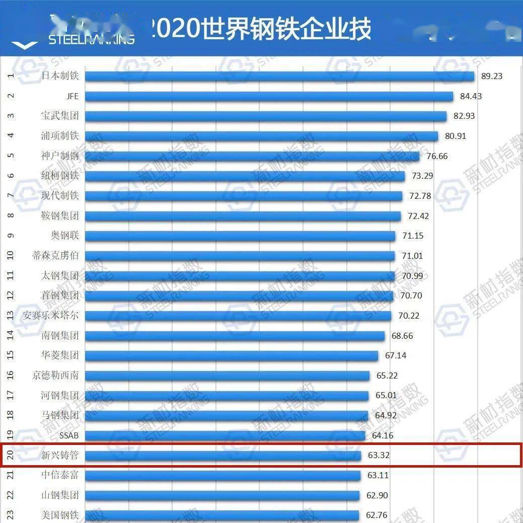 钢铁雄心3德国打英国_钢铁雄心4德国怎么打美国消耗大_钢铁雄心4德国打苏联