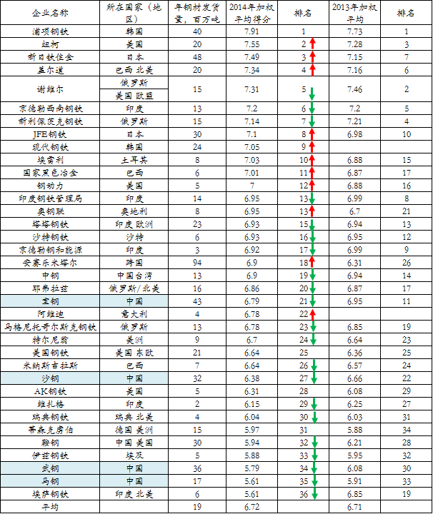 钢铁雄心4德国怎么打美国消耗大_钢铁雄心4德国打苏联_钢铁雄心3德国打英国