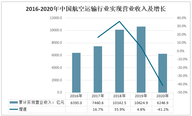 中国兵器装备集团公司旗下上市公司_中国能源建设集团有限公司 上市_集团上市对子公司影响