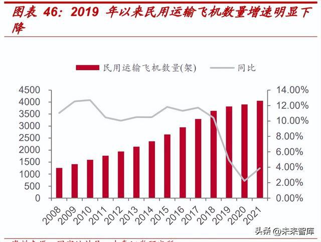 中国兵器装备集团公司旗下上市公司_集团上市对子公司影响_中国能源建设集团有限公司 上市