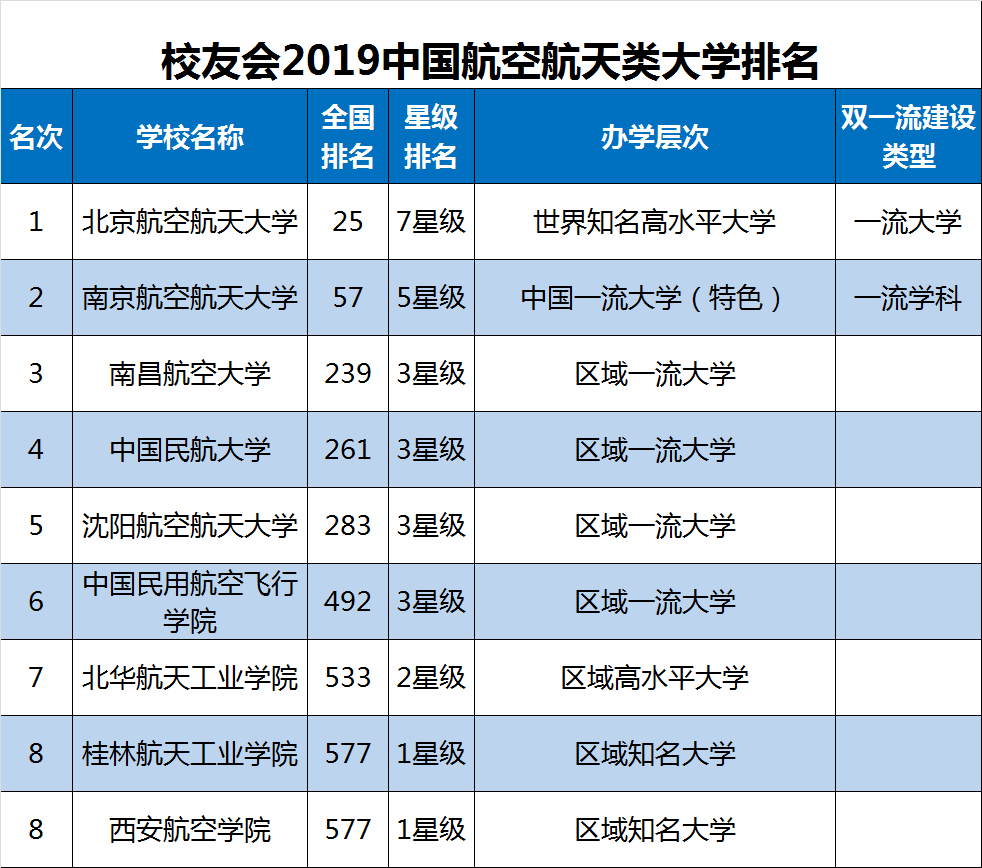 西北工业大学专业介绍_西北工业大学飞行器设计_西北民族大学法学院研究生6水诉讼 西北民族大学